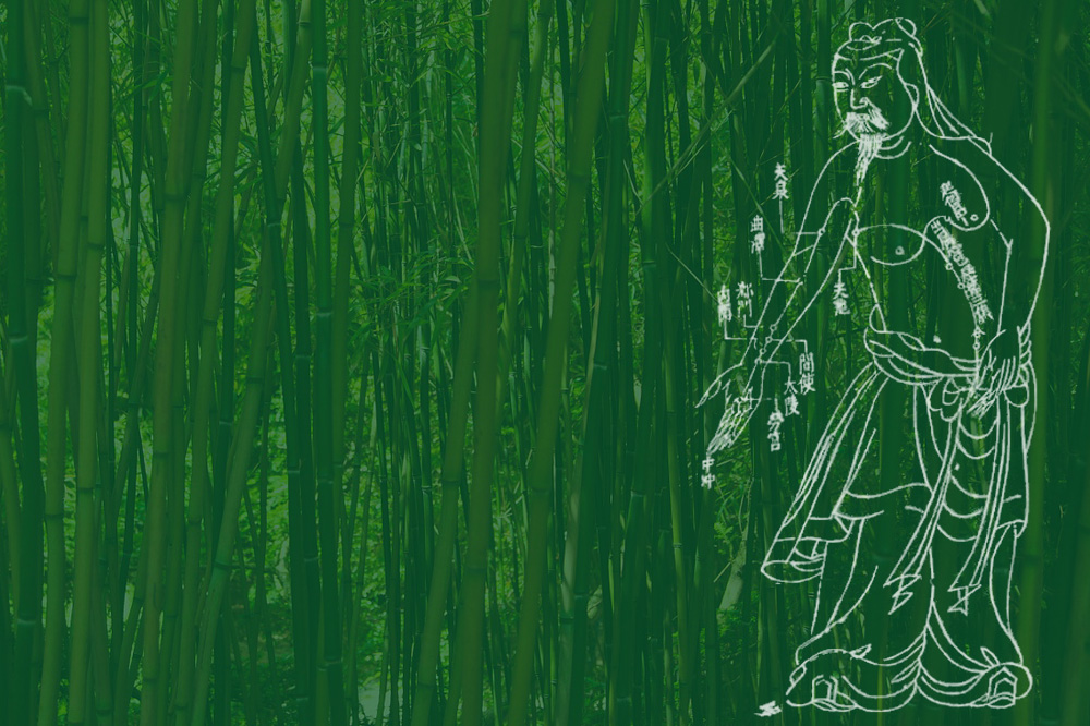 How Acupuncture Works