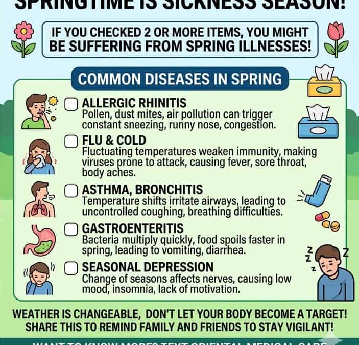 Springtime is Sickness Season