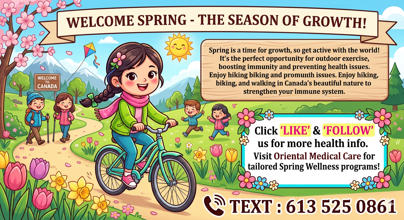 Spring - The Season of Growth