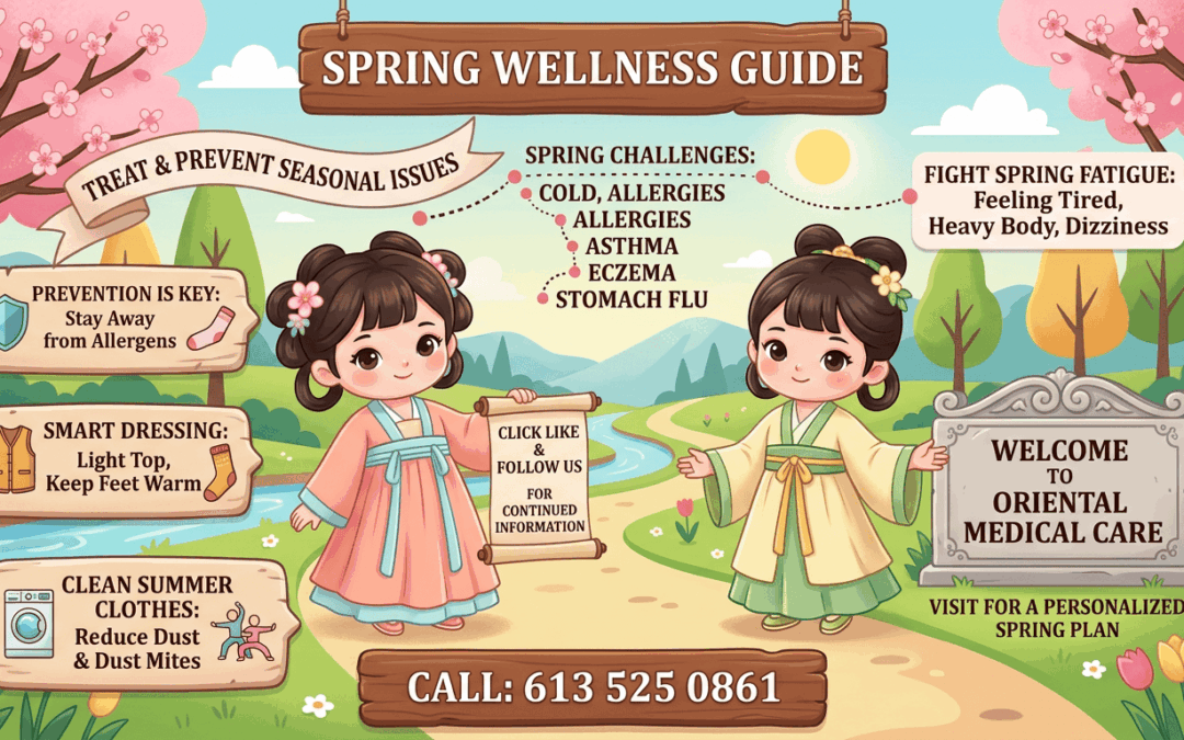Spring Wellness Guide