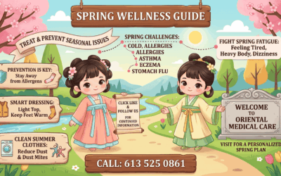 Spring Wellness Guide